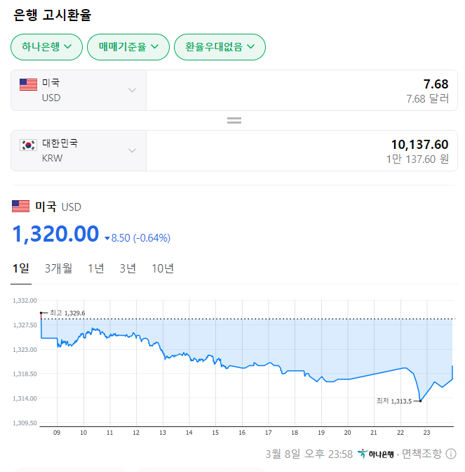 원화 고시 환율